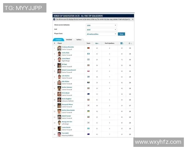2023年度全球最受关注足球球星人气榜单与热度全面解析